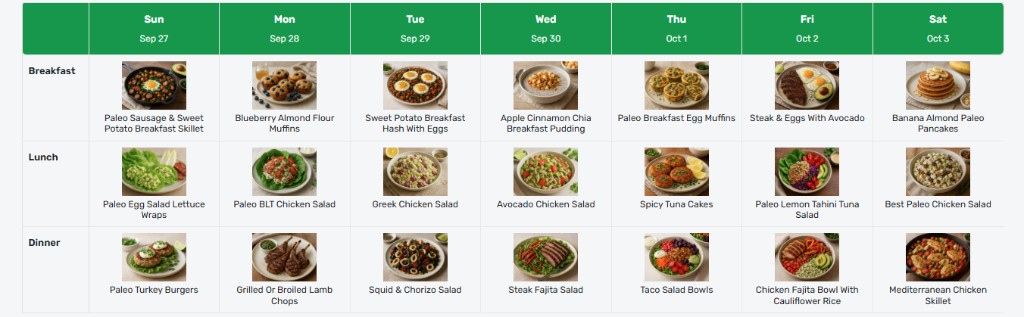 Weekly meal plan grid with breakfast, lunch, and dinner recipes